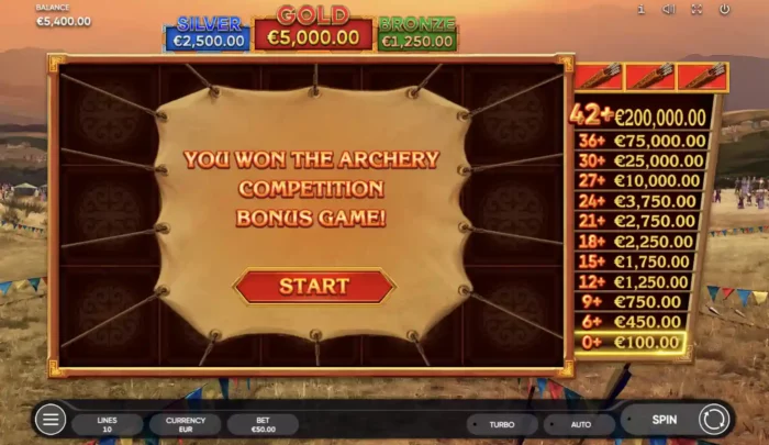 Mongol Treasures 2 Endorphina Slot Competition Game