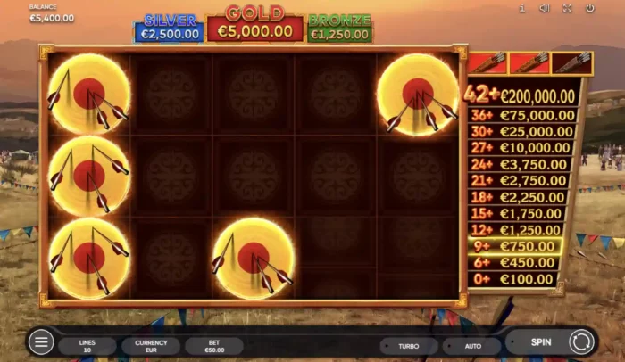 Mongol Treasures 2 Endorphina Slot Competition Game Play