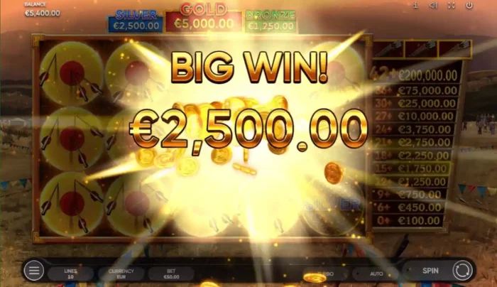 Mongol Treasures 2 Endorphina Slot Competition Game Win