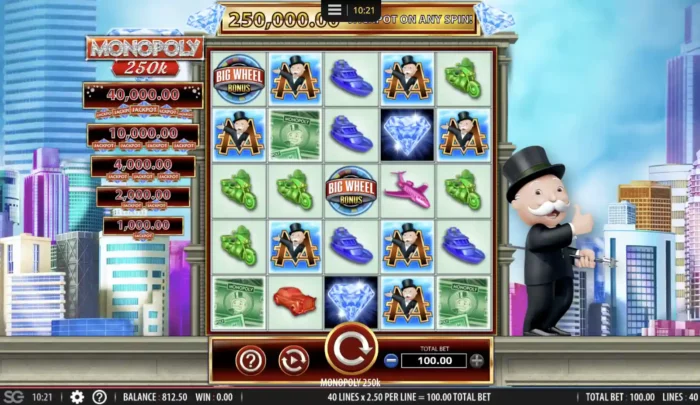 Monopoly 250k Bally Slot Content